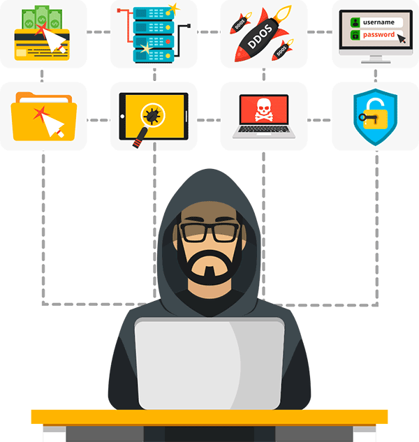 Seguridad Informática